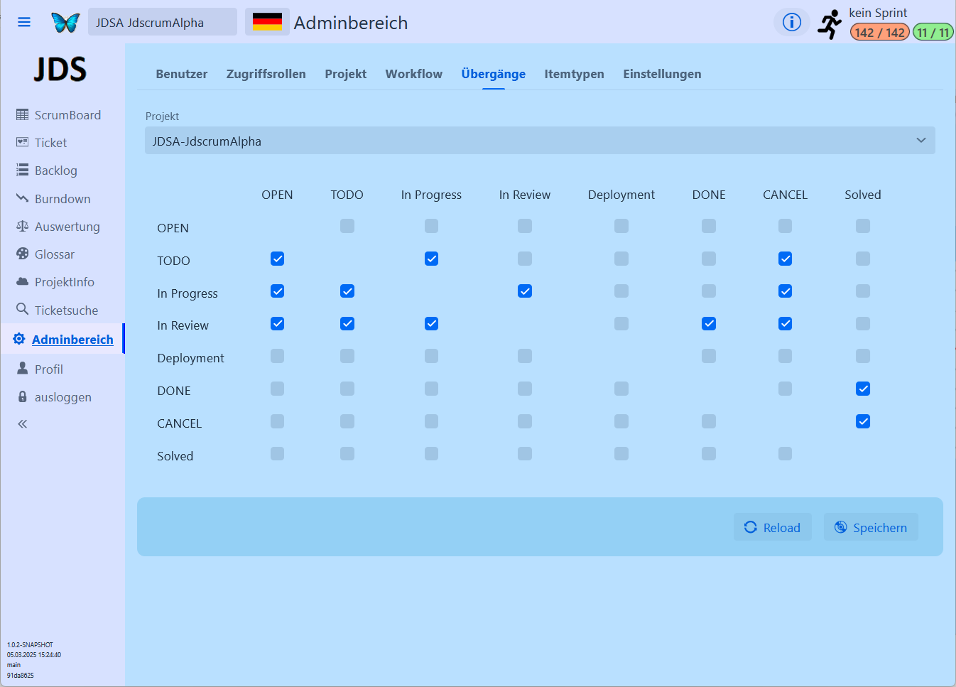 Workflow Transitionen